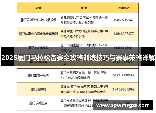 2025厦门马拉松备赛全攻略训练技巧与赛事策略详解 2025厦门马拉松备赛全攻略训练技巧与赛事策略详解