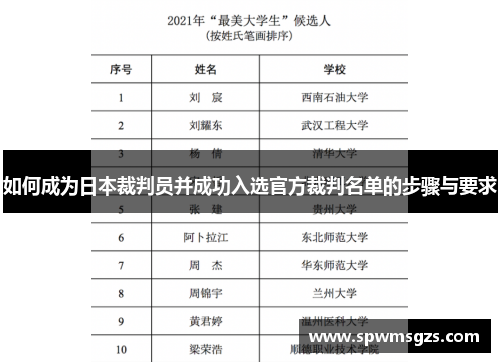 如何成为日本裁判员并成功入选官方裁判名单的步骤与要求