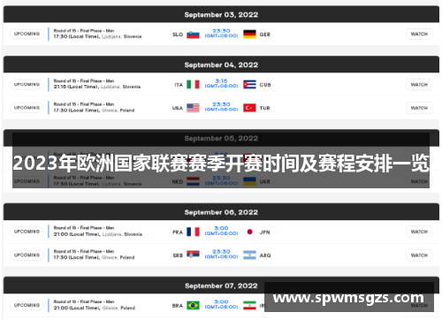 2023年欧洲国家联赛赛季开赛时间及赛程安排一览