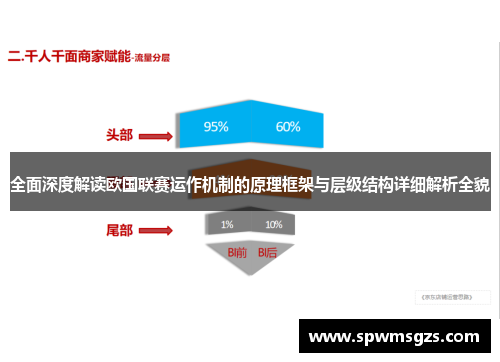全面深度解读欧国联赛运作机制的原理框架与层级结构详细解析全貌